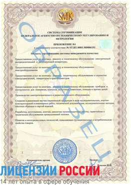 Образец сертификата соответствия (приложение) Зеленогорск Сертификат ISO 50001